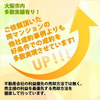 ご依頼頂いた同マンションの他社成約事例よりも好条件での成約を多数実現させています！