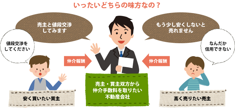 いったいどちらの味方なの？